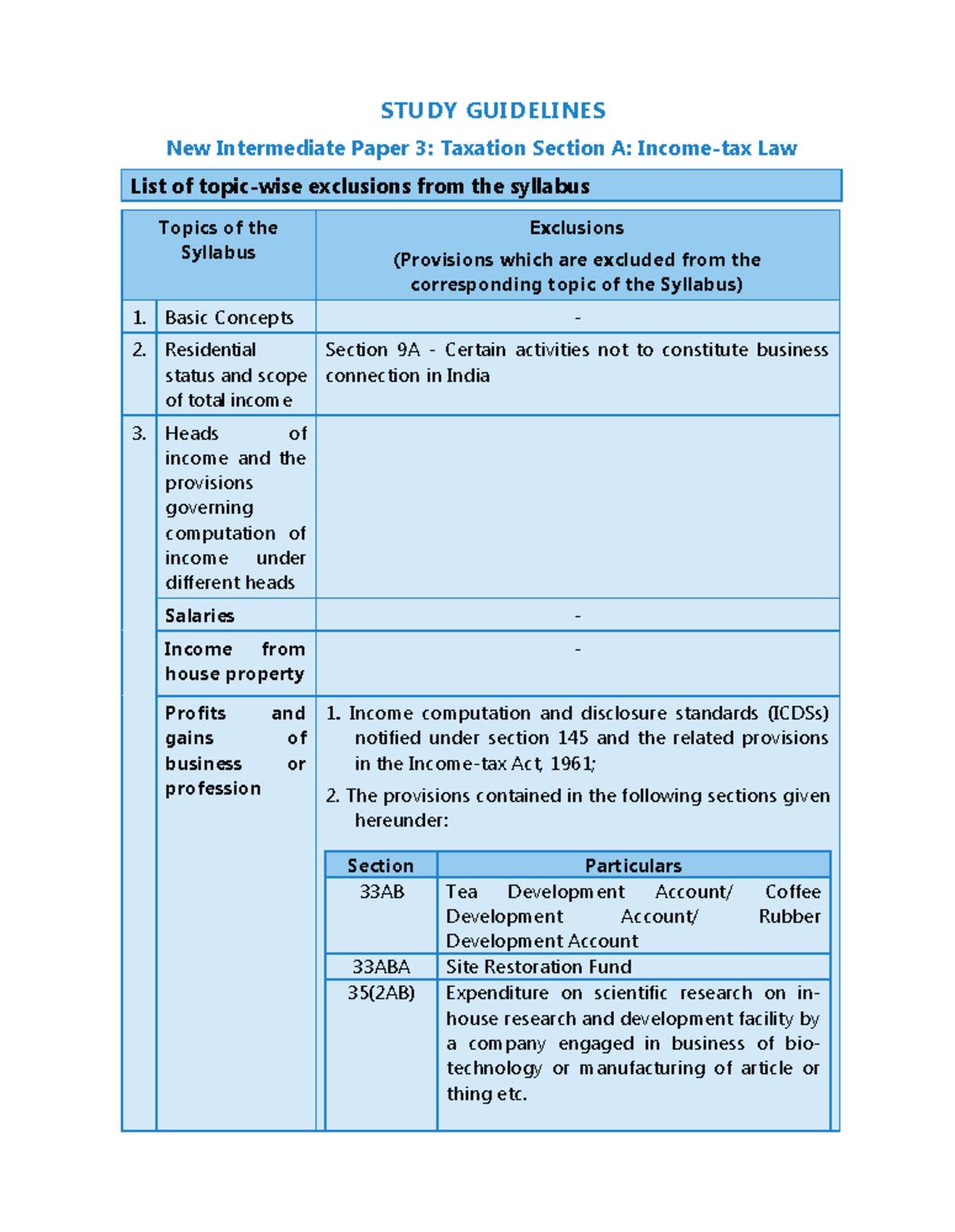 Study Guidelines - others - STUDY GUIDELINES New Intermediate Paper 3 ...