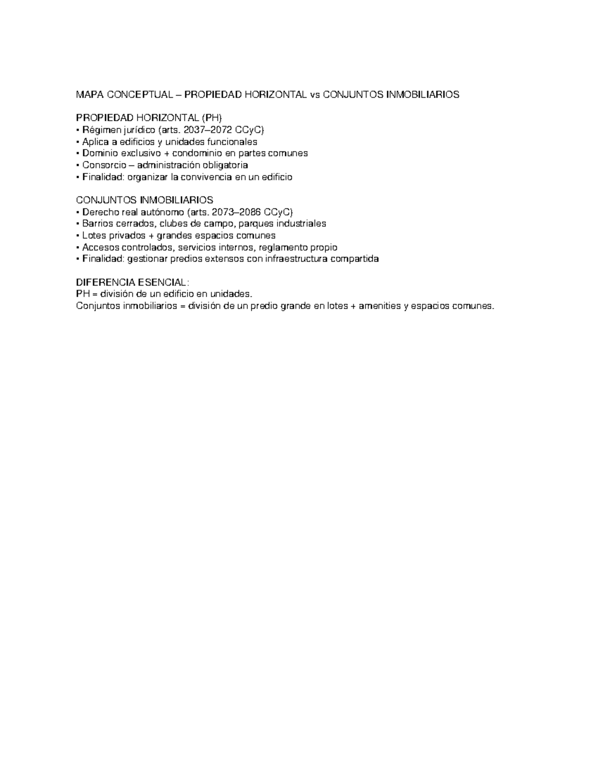 Mapa conceptual ph conjuntos - MAPA CONCEPTUAL – PROPIEDAD HORIZONTAL ...