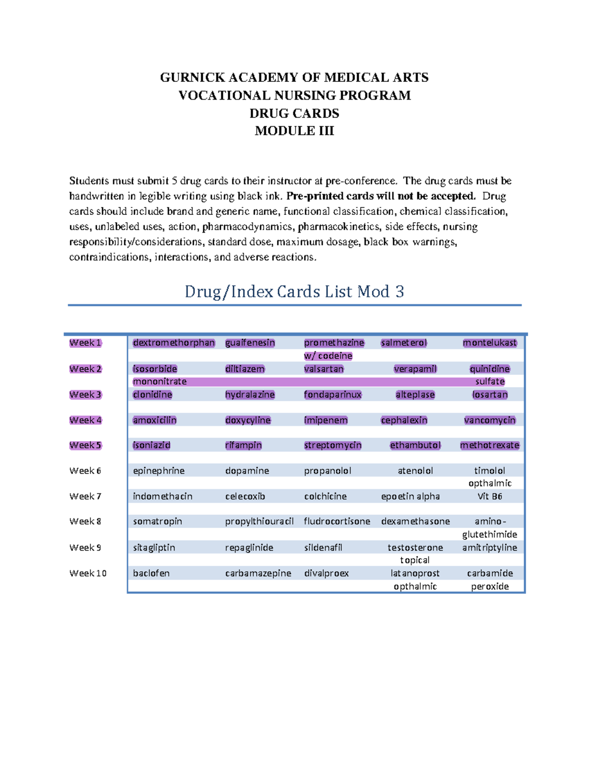 GURNICK ACADEMY VN PROGRAM DRUG CARDS MODULE III MED LIST - Studocu