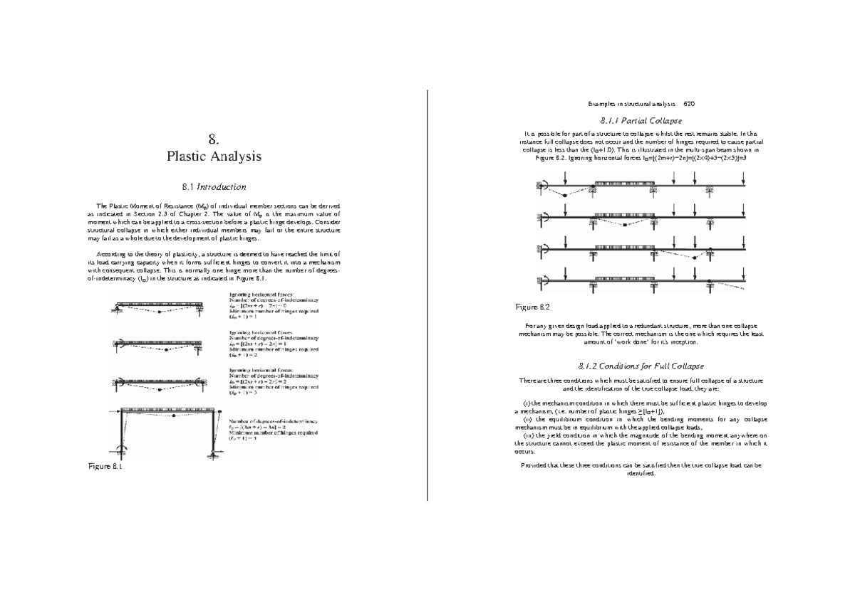 Examples in Structural Analysis: Plastic Analysis (620) - Studocu