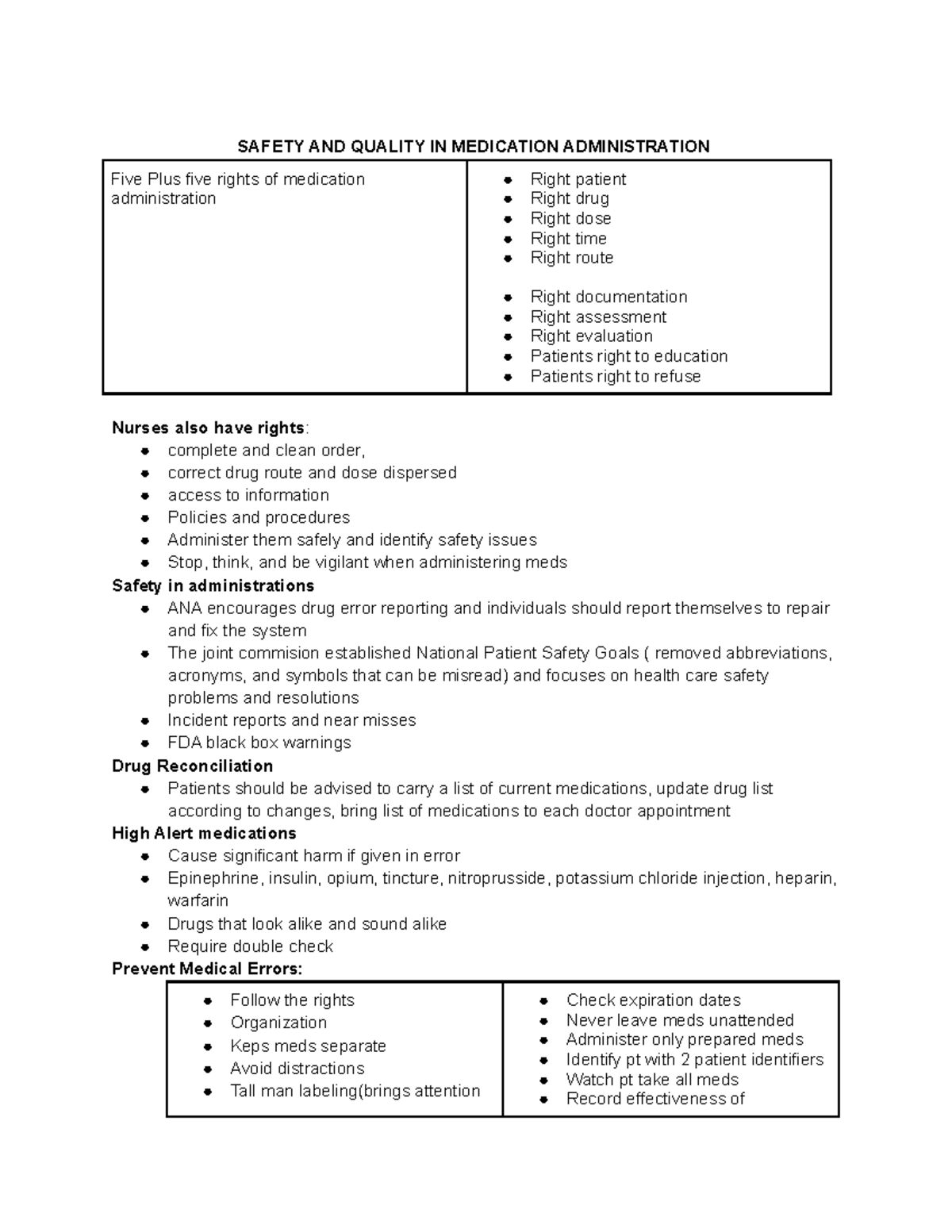 Pharm 101: Medication Safety and Quality Exam 1 Study Guide - Studocu