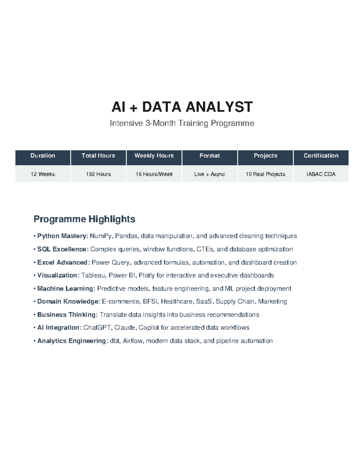 Data Analyst (CDA) 3-Month Intensive Training Plan Overview - Studocu