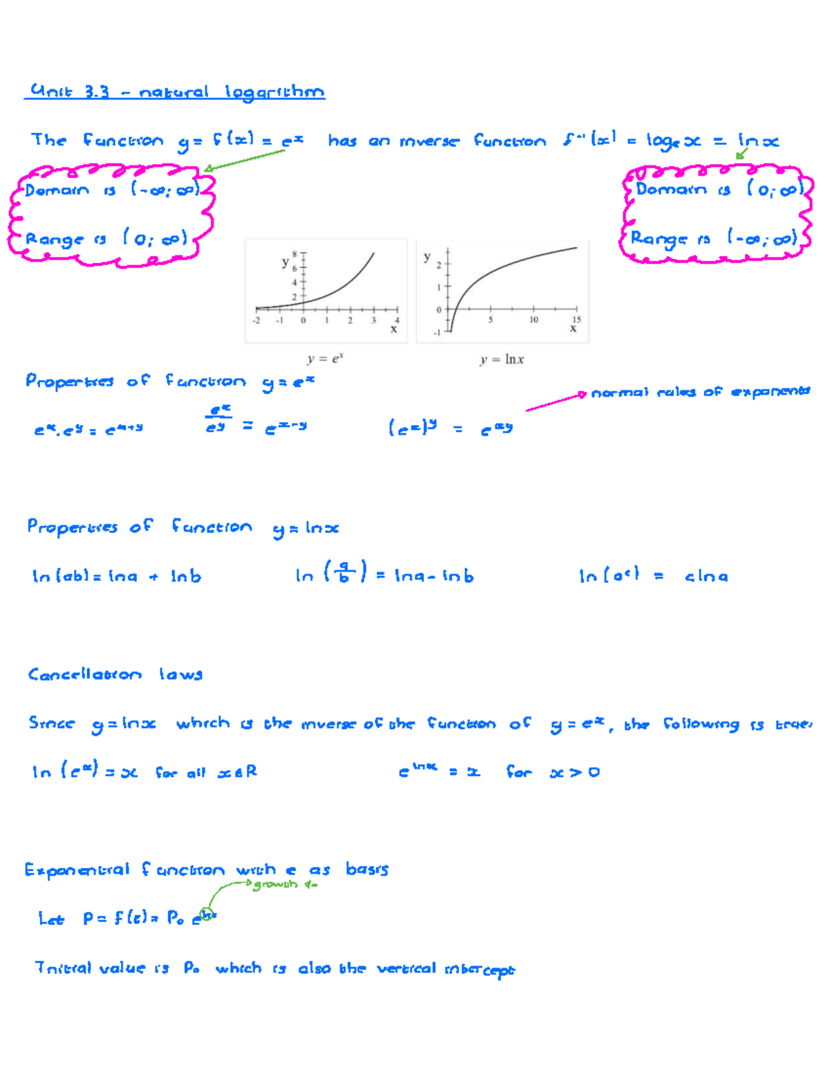 Semester Test 2: Unit 3.3 - Natural Logarithm and Exponential Functions ...