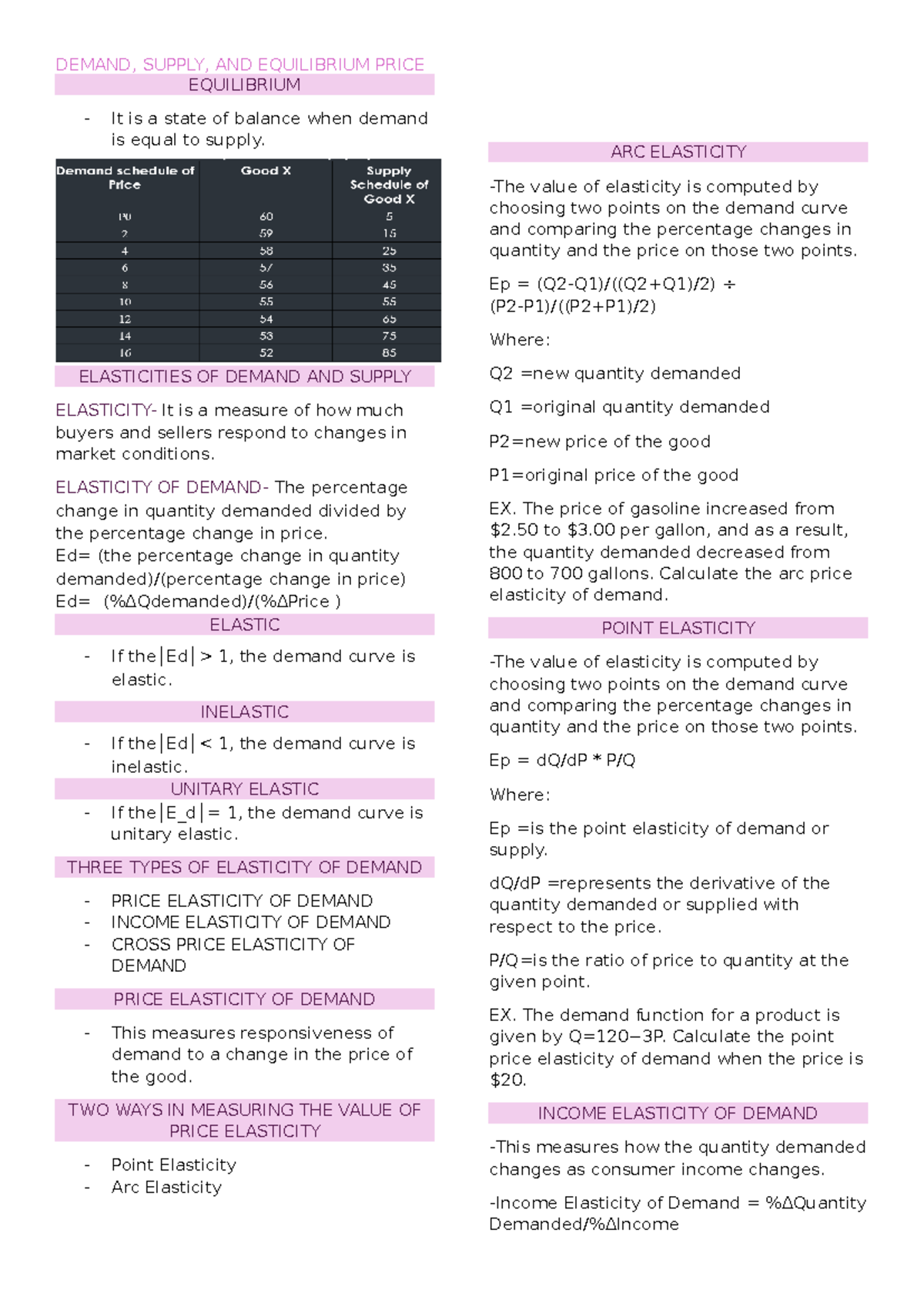 Demand Supply AND Equilibrium Price - DEMAND, SUPPLY, AND EQUILIBRIUM ...