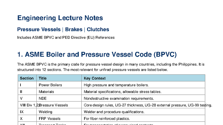 Pressure Vessels Brakes Clutches ASME PED - Engineering Lecture Notes ...