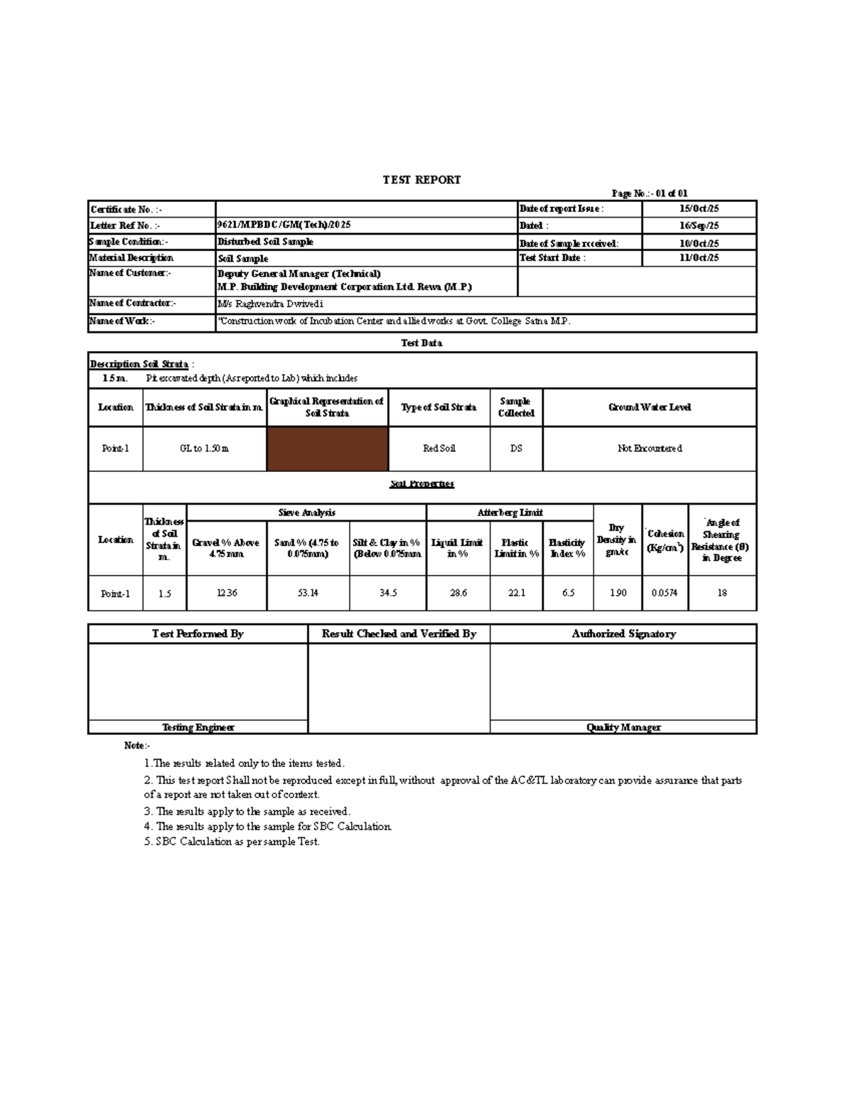 SBC Soil Mechanics Test Report for Incubation Center - Satna - Studocu