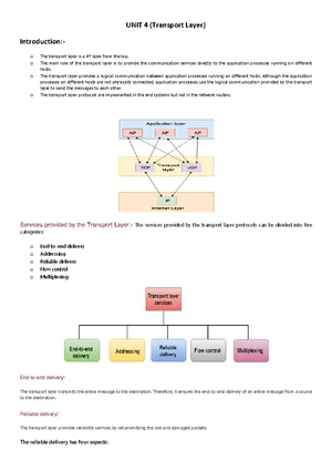 Unit 2 CN: Data Link Layer Overview and Key Concepts - Studocu