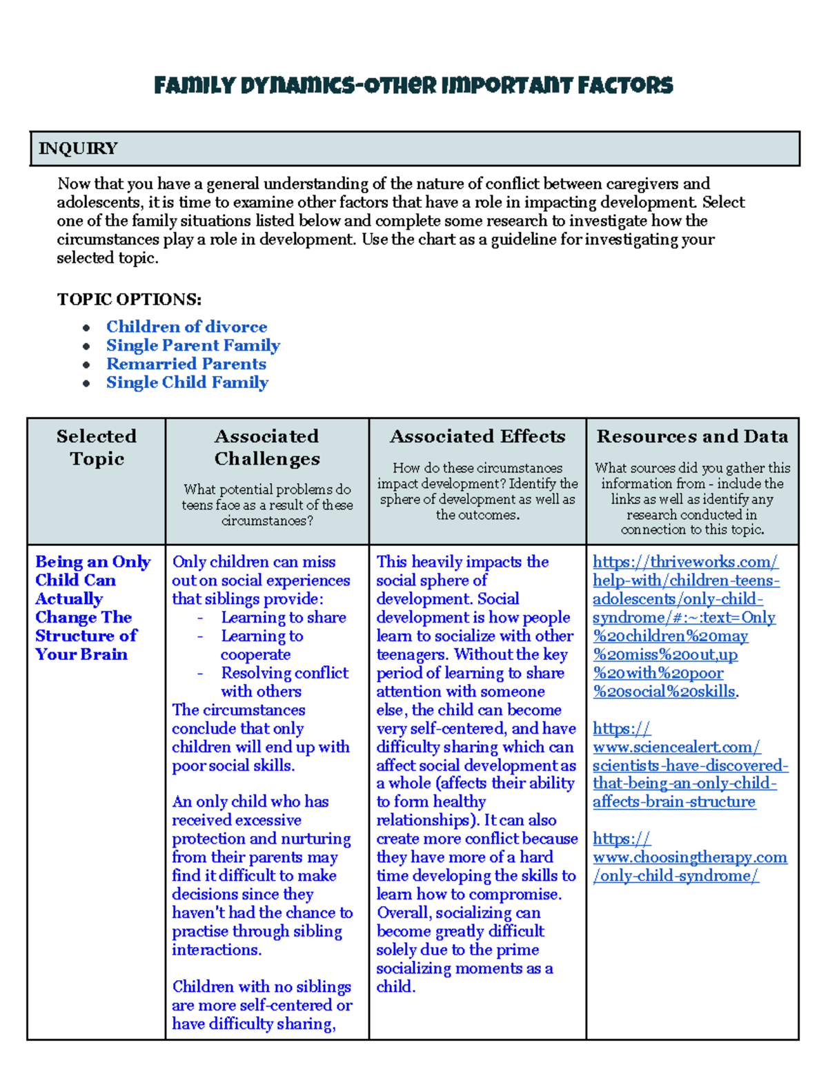 Family Relationships and Emotional Development - Note - Family Dynamics ...