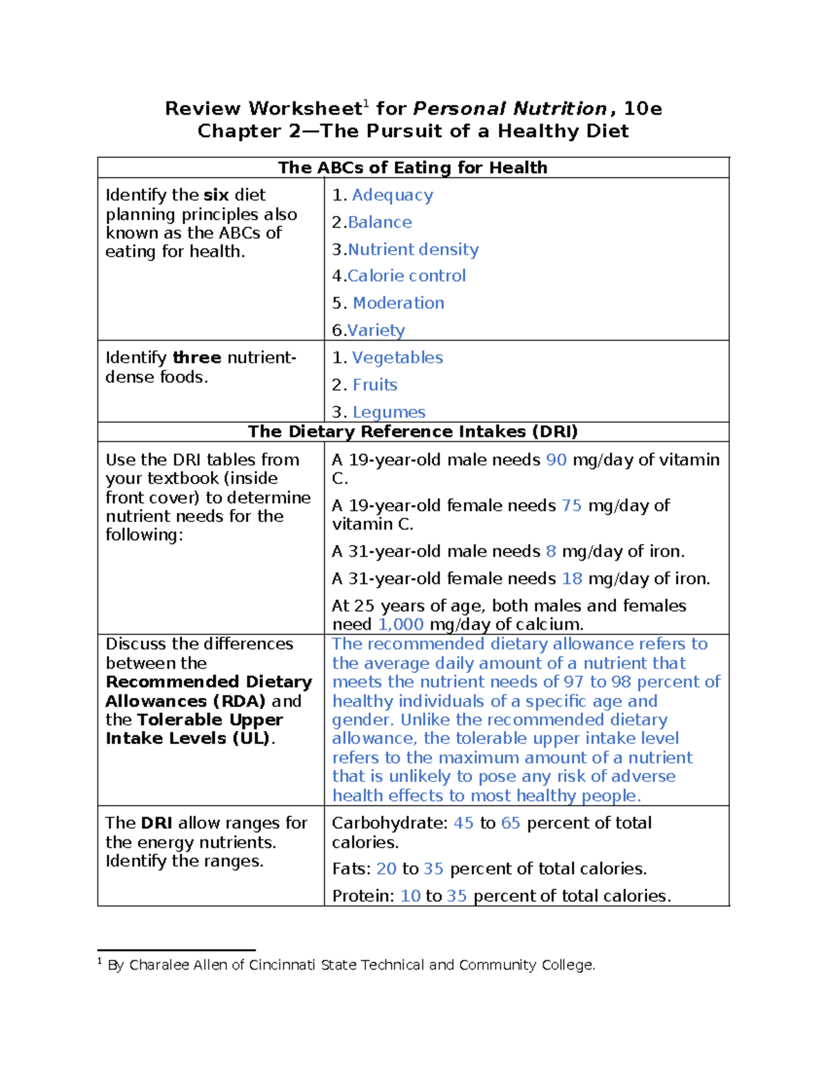 Chapter+2+-+pursuit+of+health+diet copy - Review Worksheet 1 for ...