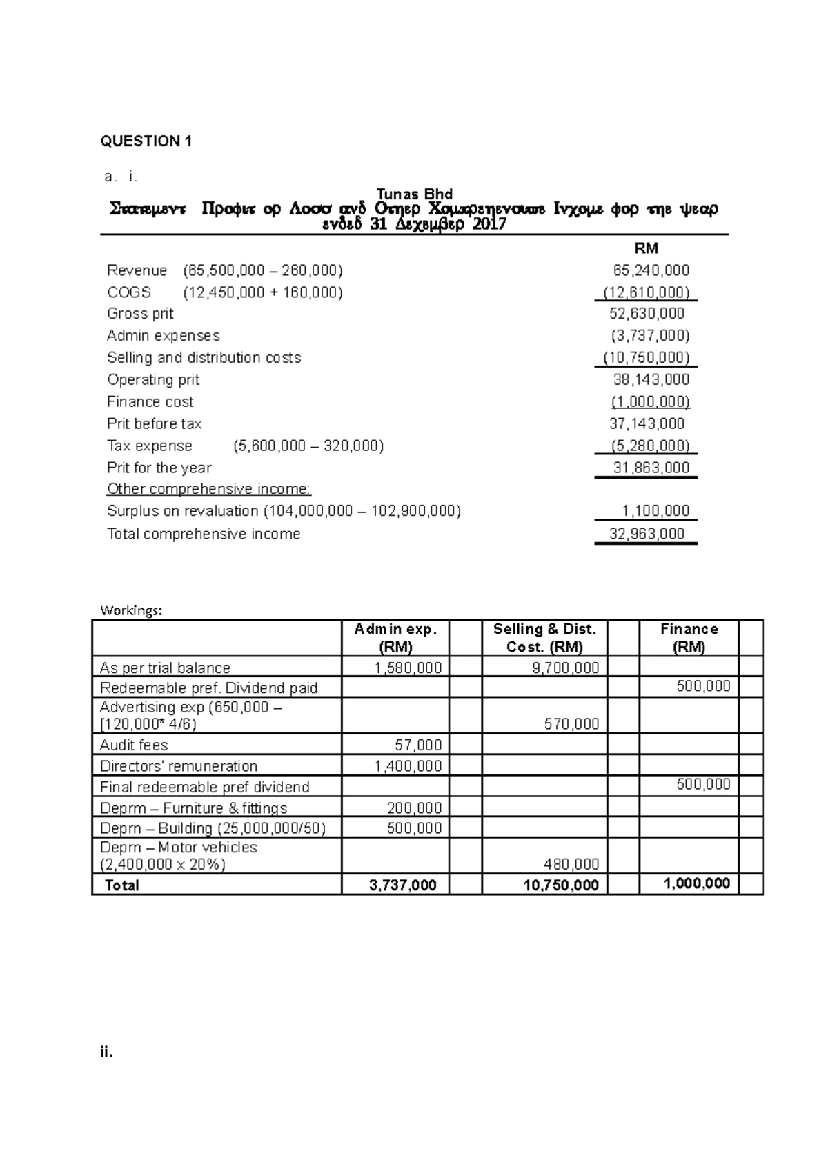 FAR210 Final Exam Feb 2023 - Accounting Statements and Analysis - Studocu