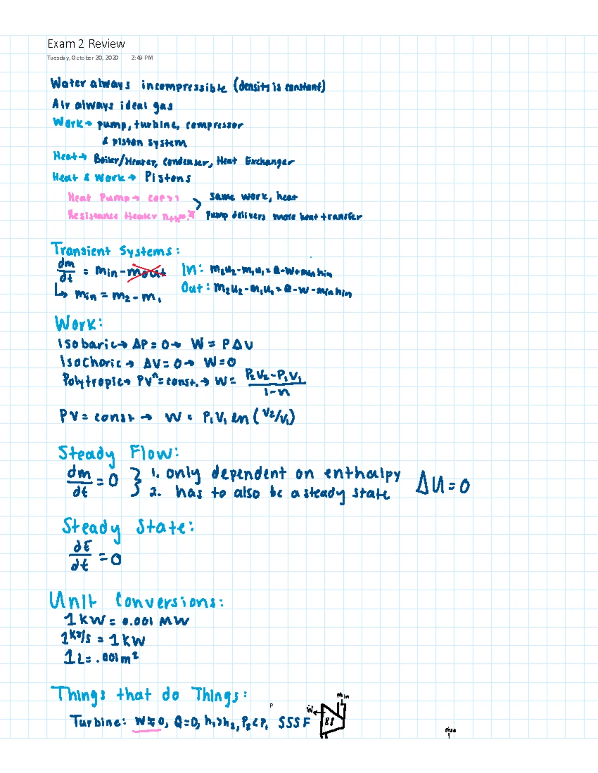 S2023 Final Exam Review Guide - Studocu