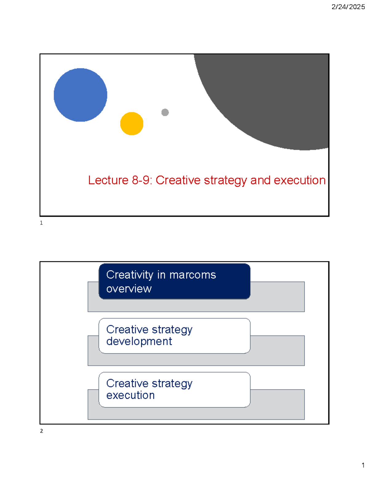 8-9. Creativity strategy and execution print - Lecture 8-9: Creative ...