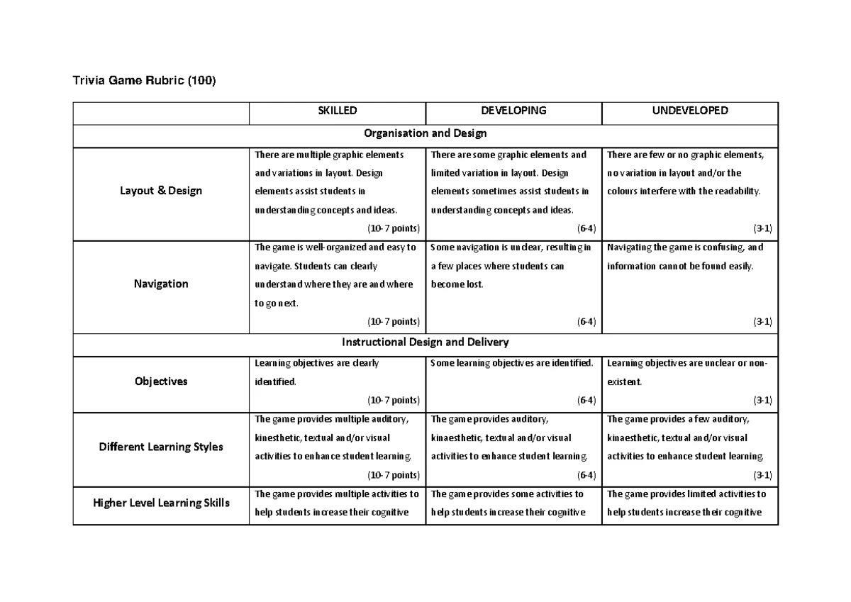 Warren Plato EATI 4705 Lesson Plan: English Instructional Text 2022 ...