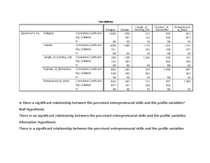 IA3 Chapter 1 Exercise - PROBLEM 4: Required A. Statement of Financial ...