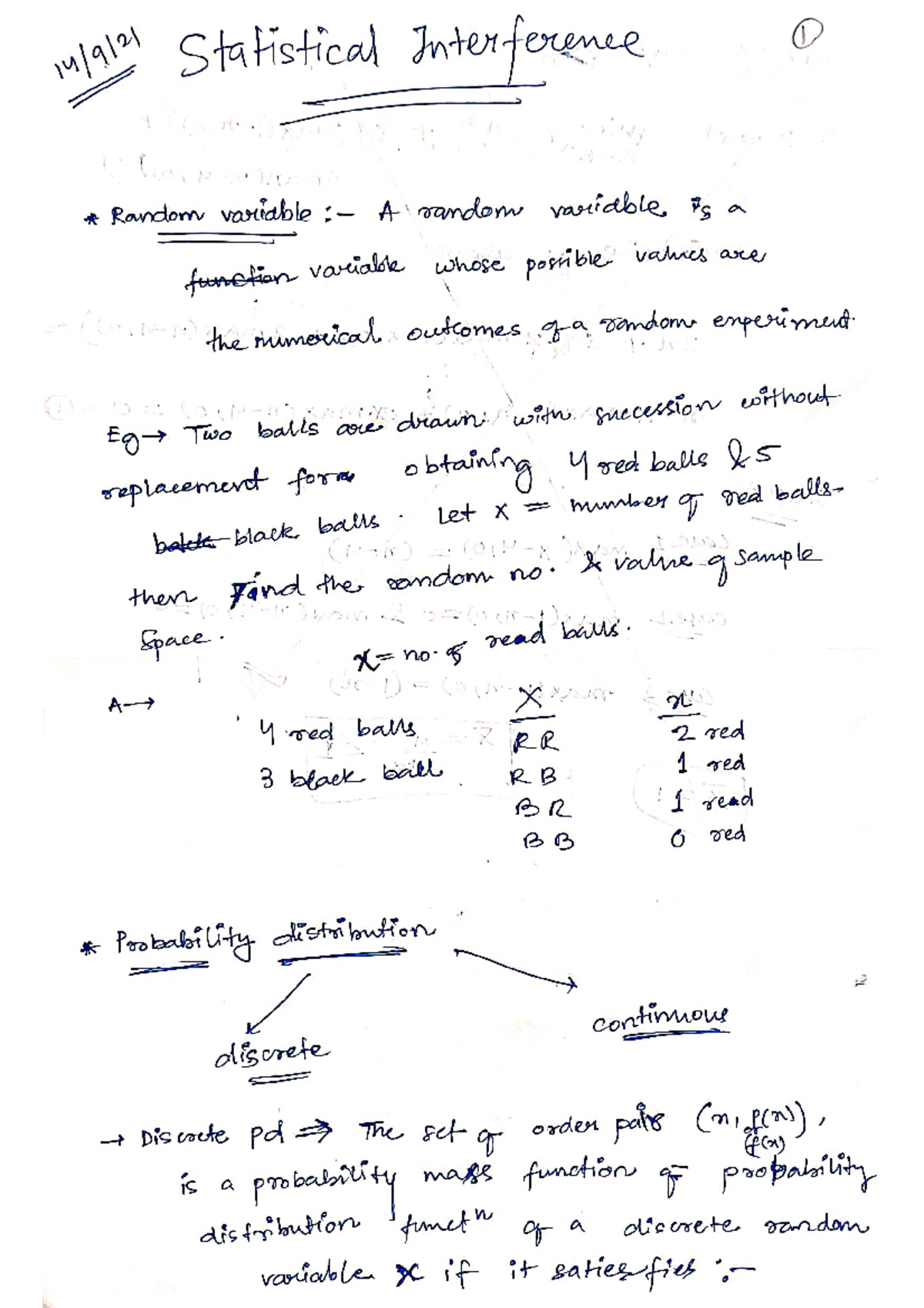 SI notes Complete - Statistical Interference 1 Random variable A random ...
