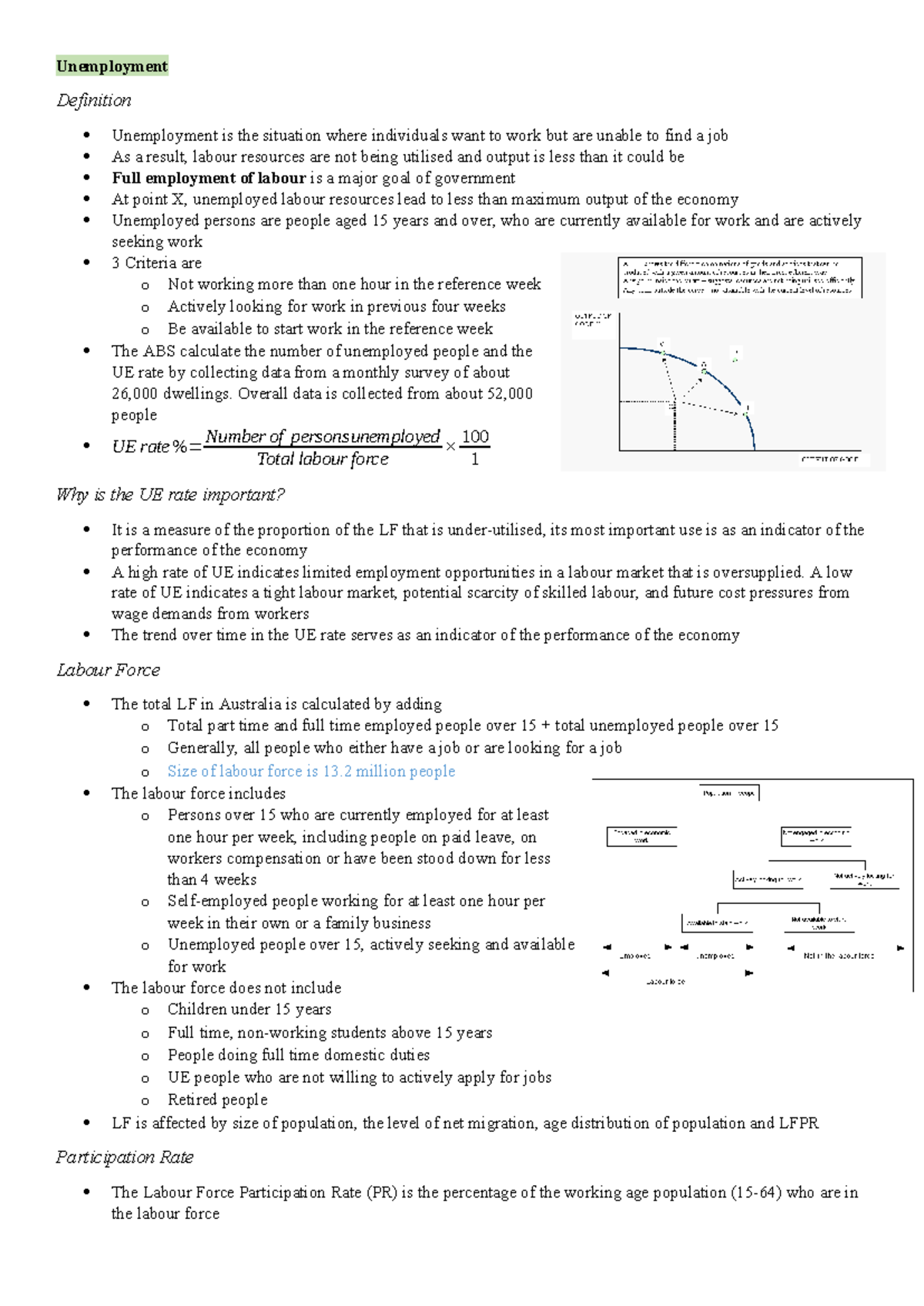 3.2 Unemployment - Comprehensive Study Notes - Studocu