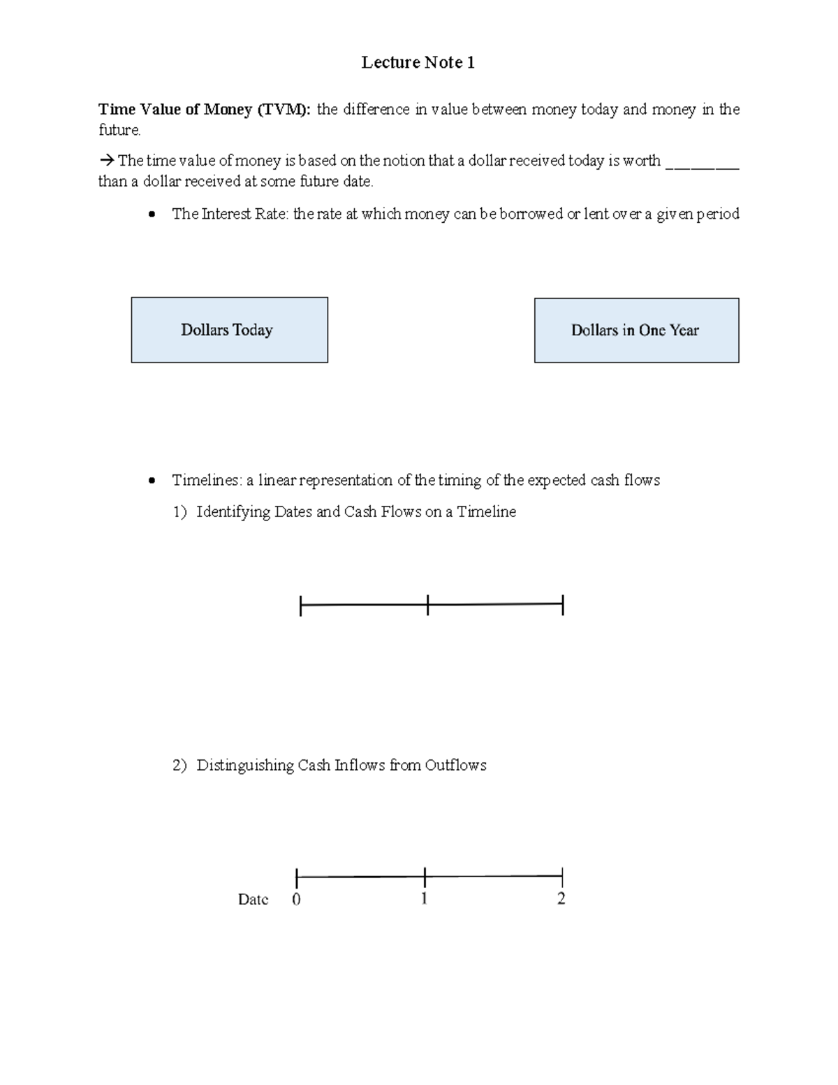 Lecture Note 1: Time Value of Money (TVM) Concepts and Applications ...