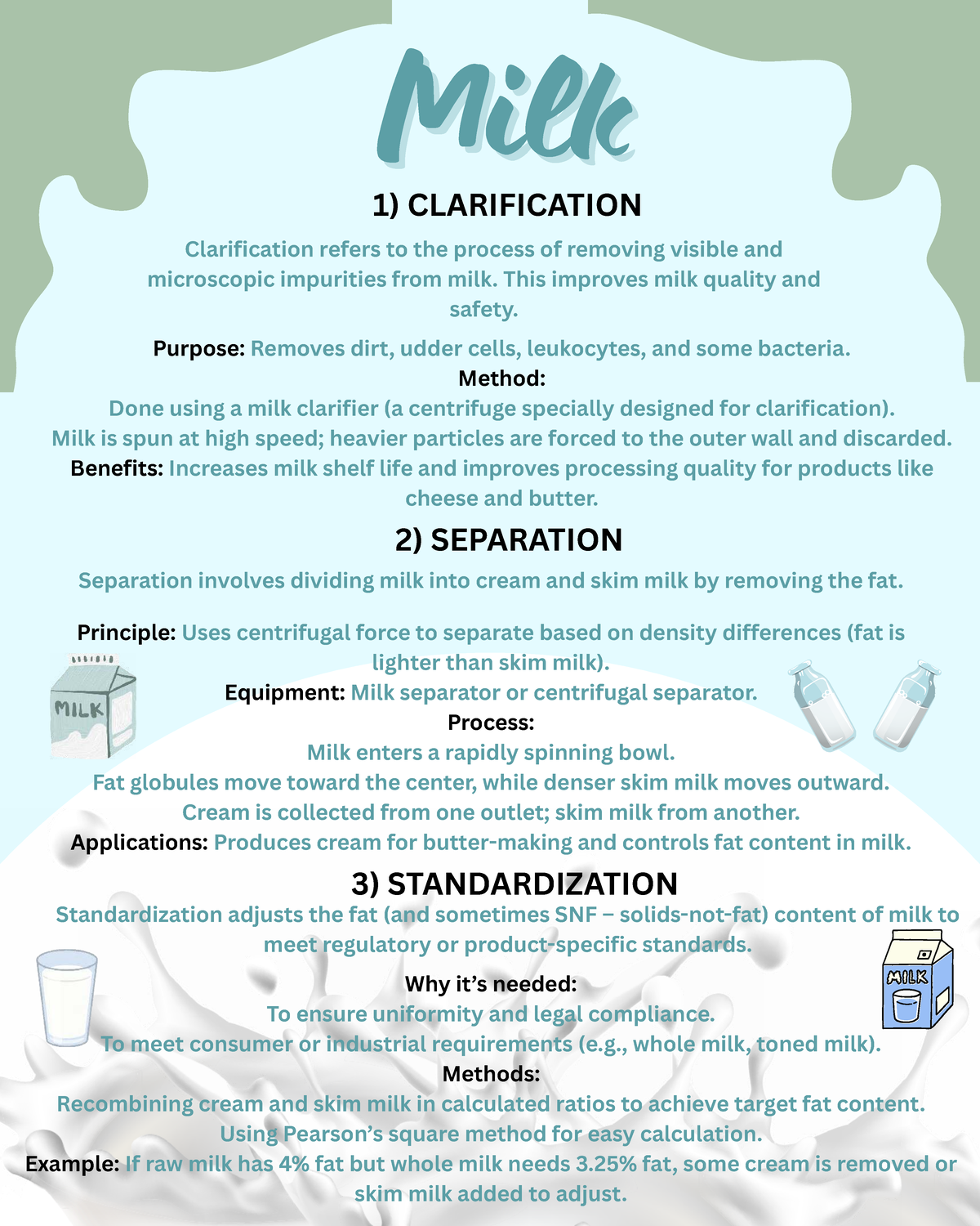 Milk Processing Techniques: Clarification, Separation & Standardization ...