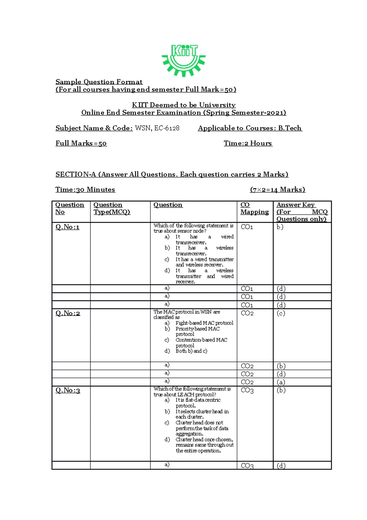 WSN-Question Bank-MCQ