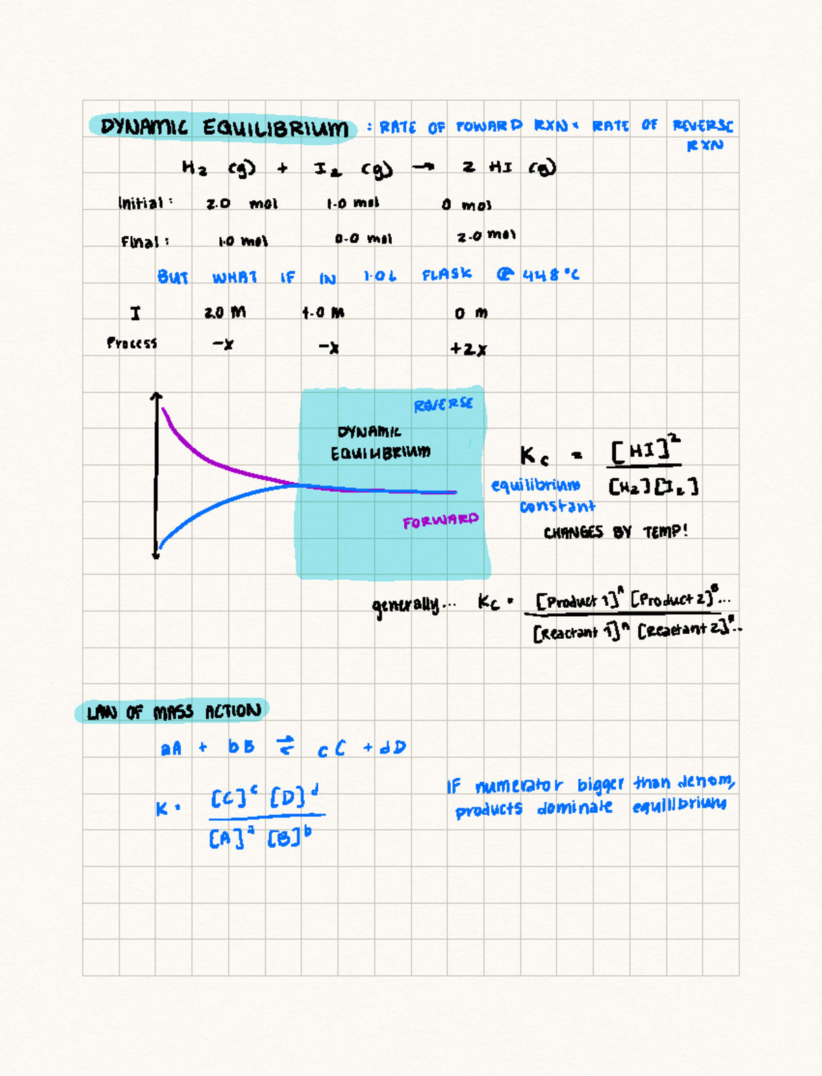 CHEM 202 Final Exam Study Notes: Introduction to Equilibrium - Studocu