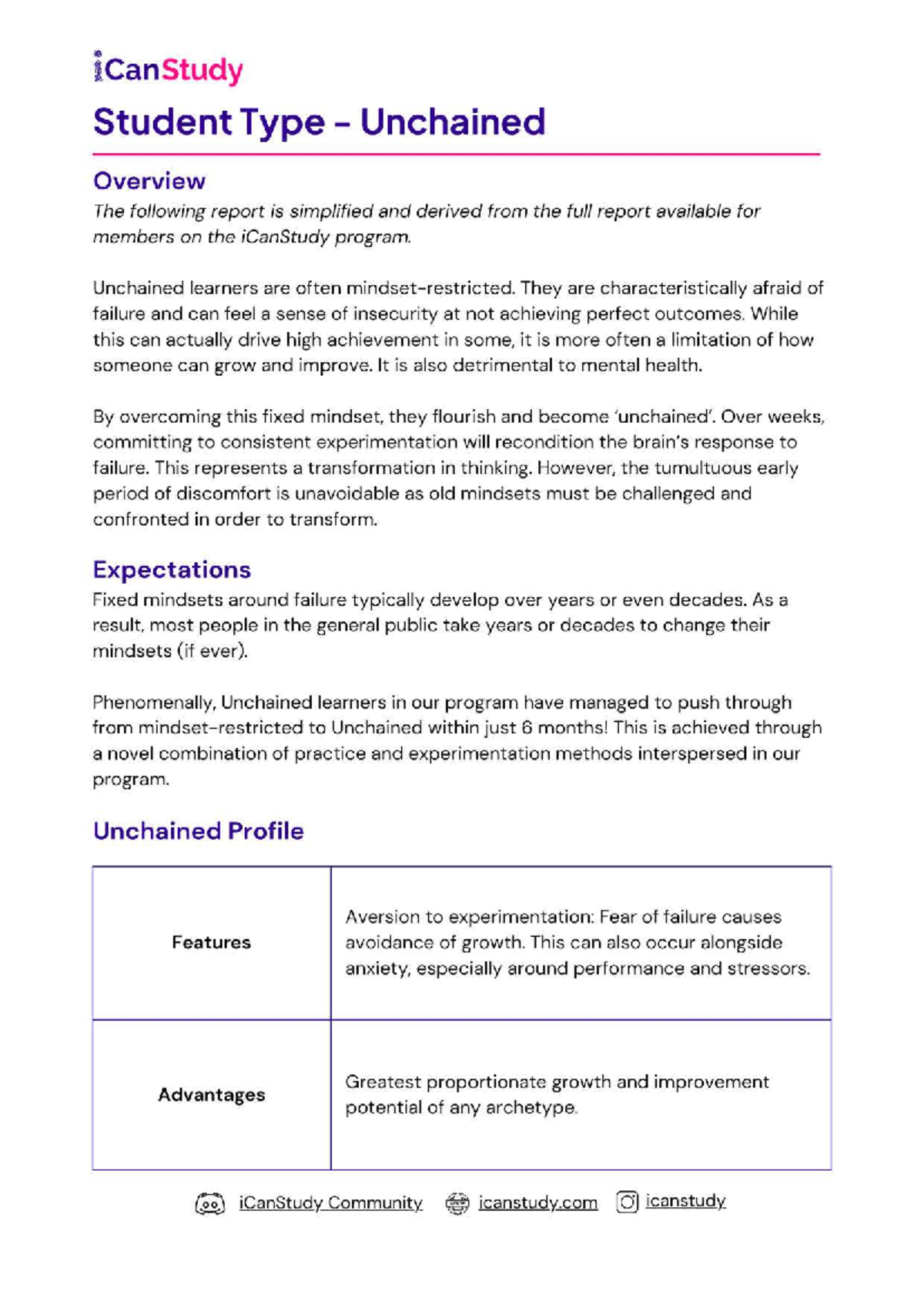 iCanStudy: Overview of Unchained Student Type and Growth Strategies ...