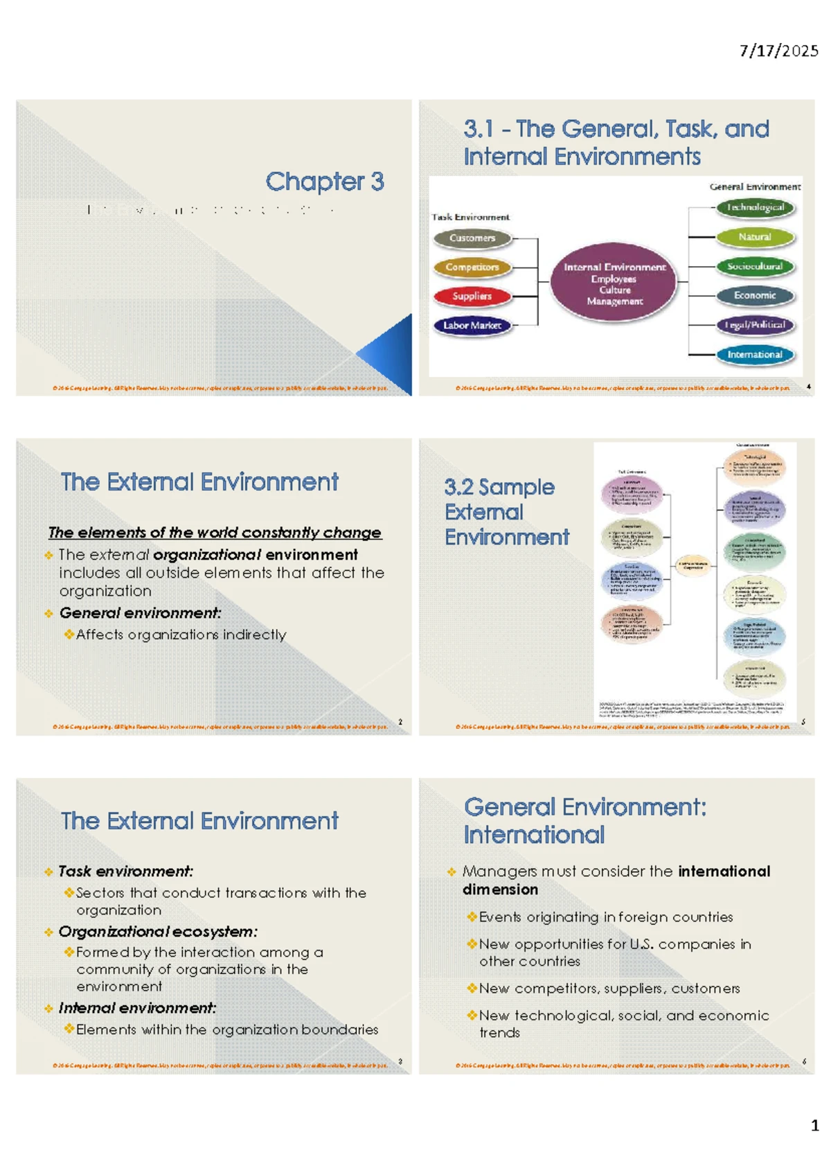 Managing in a Global Environment: Key Points from Chapter 4 - Studocu