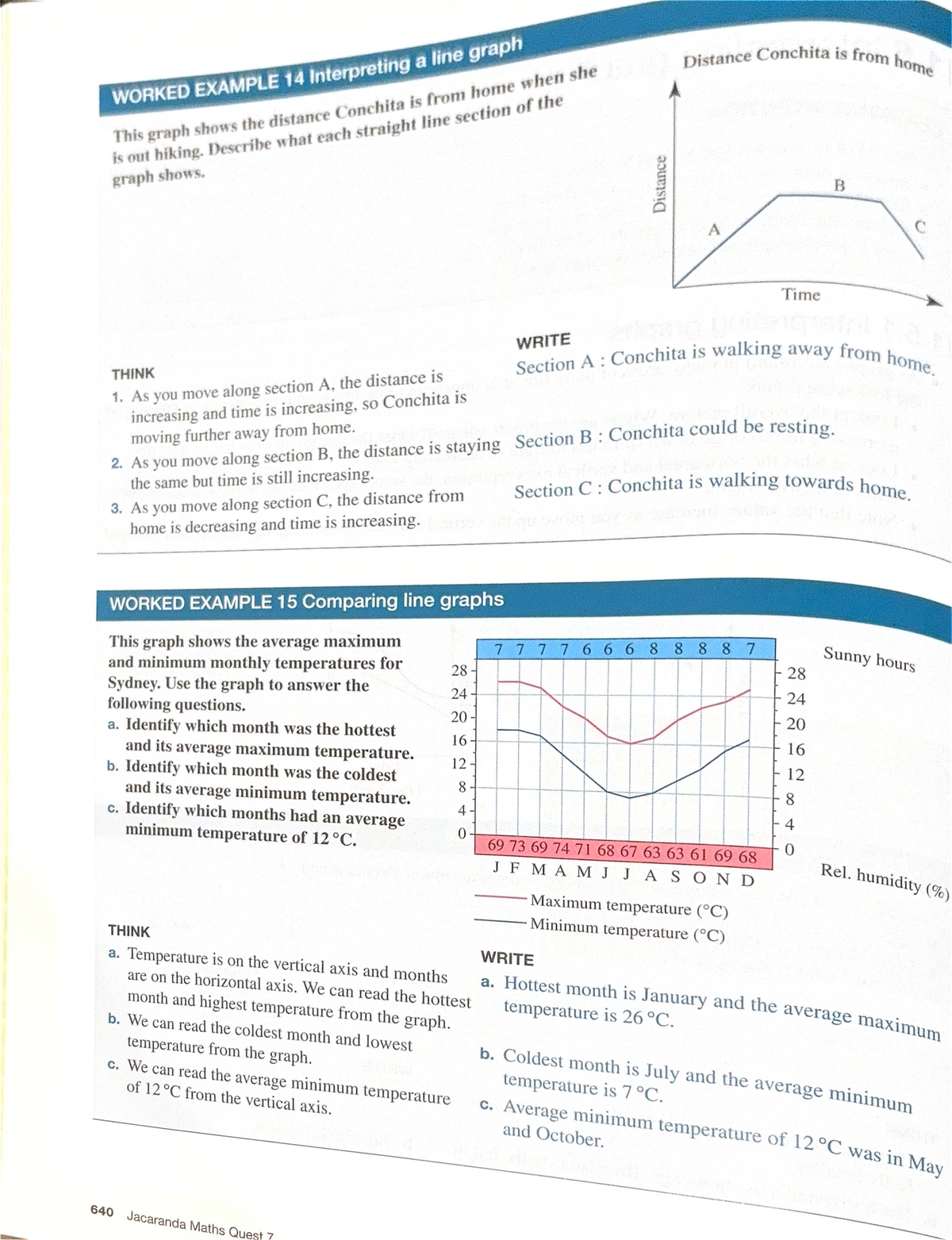 Worked Example 14: Interpreting Line Graphs and Distances - Studocu