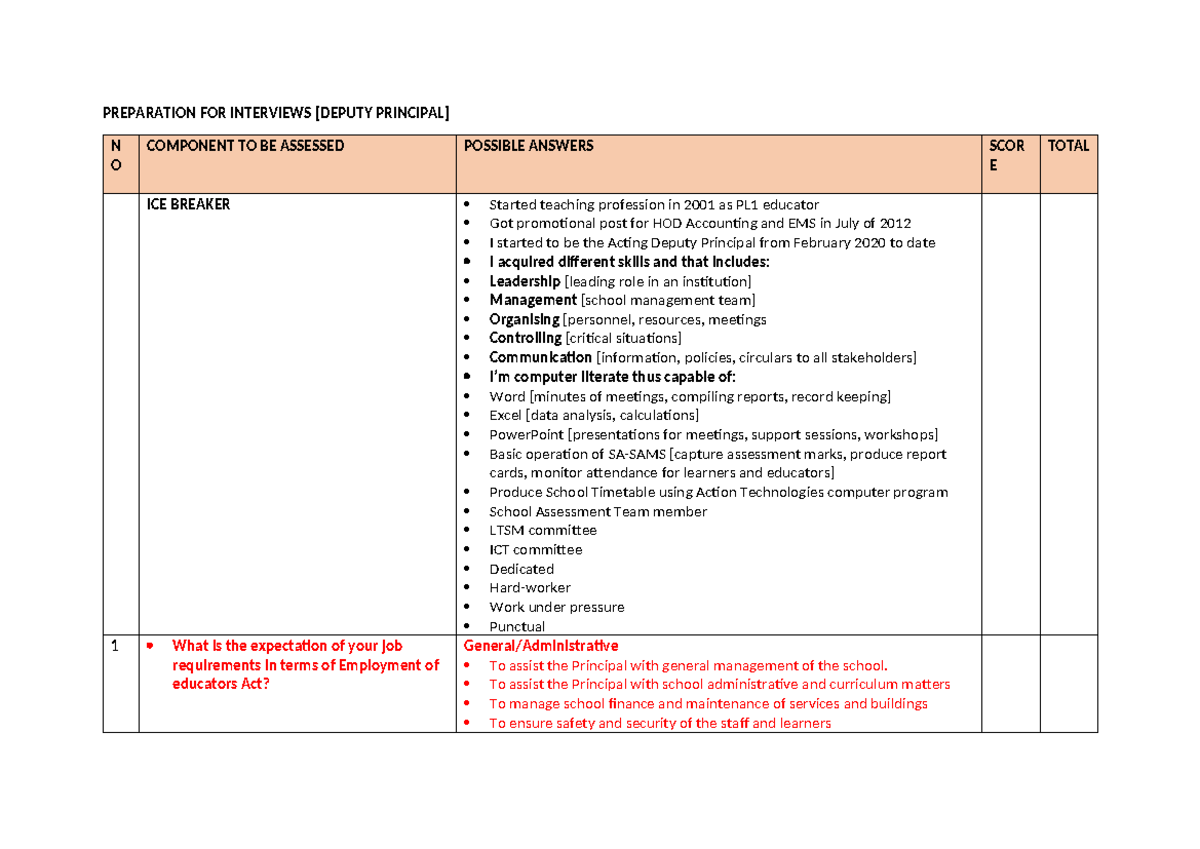 Preparation for Interviews: Key Insights and Strategies for Educators ...