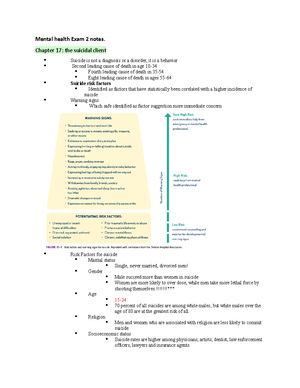 Mental Health Week 2 EDAPT Notes: Key Concepts and Behaviors - Studocu
