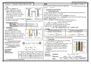 11-Chute verticale - notes - Chute verticale 1. Chute libre 1 ...
