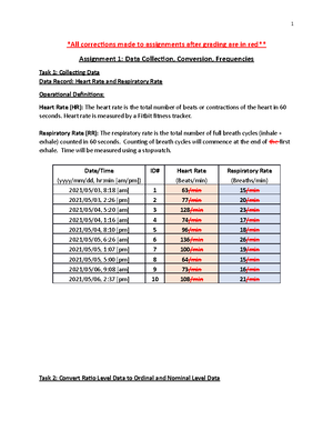 [Solved] A skewed distribution typically has tails and a normal ...