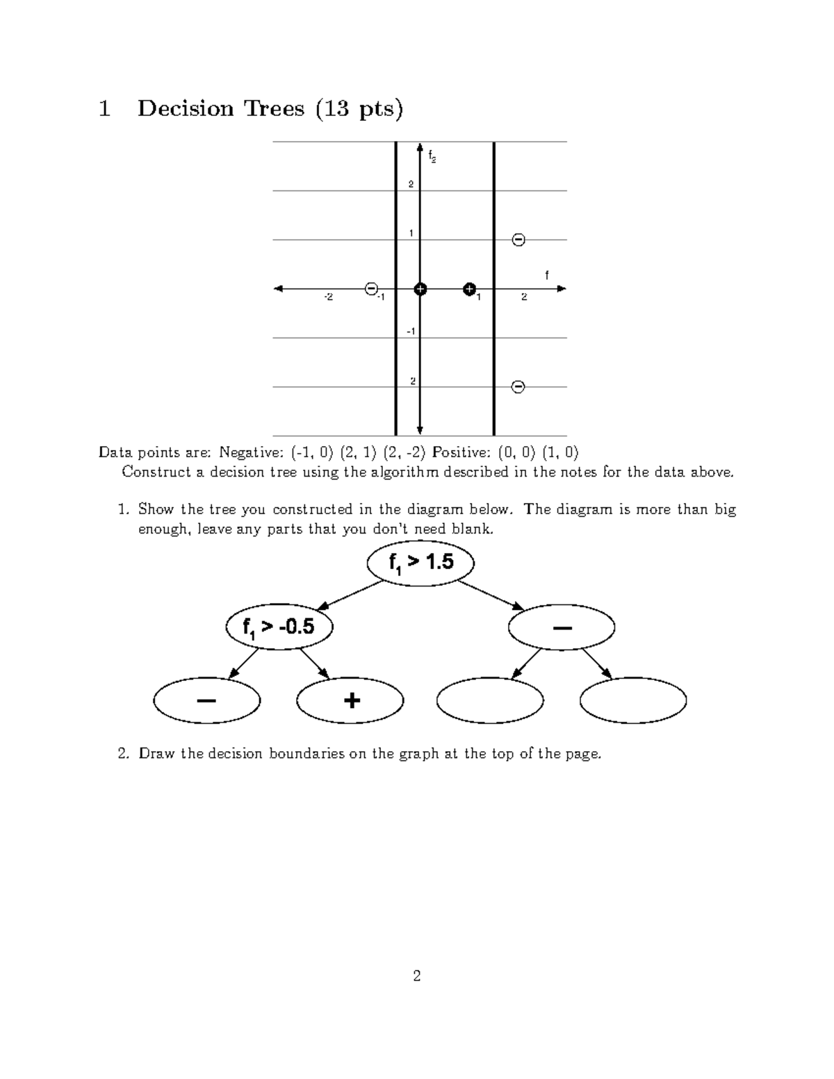 Decision Tree Revision Notes for Review and Study - Studocu