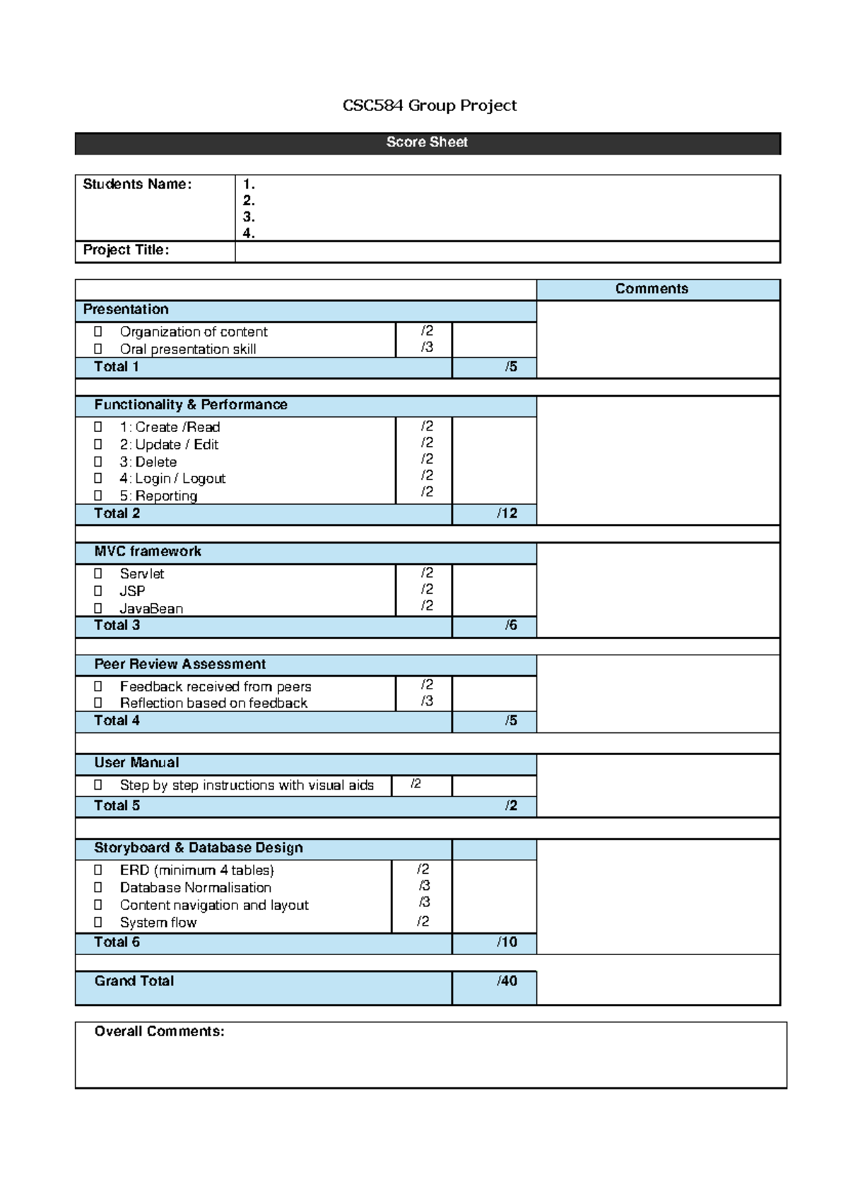 CSC584 Group Project Scoresheet and Assessment Criteria - Studocu