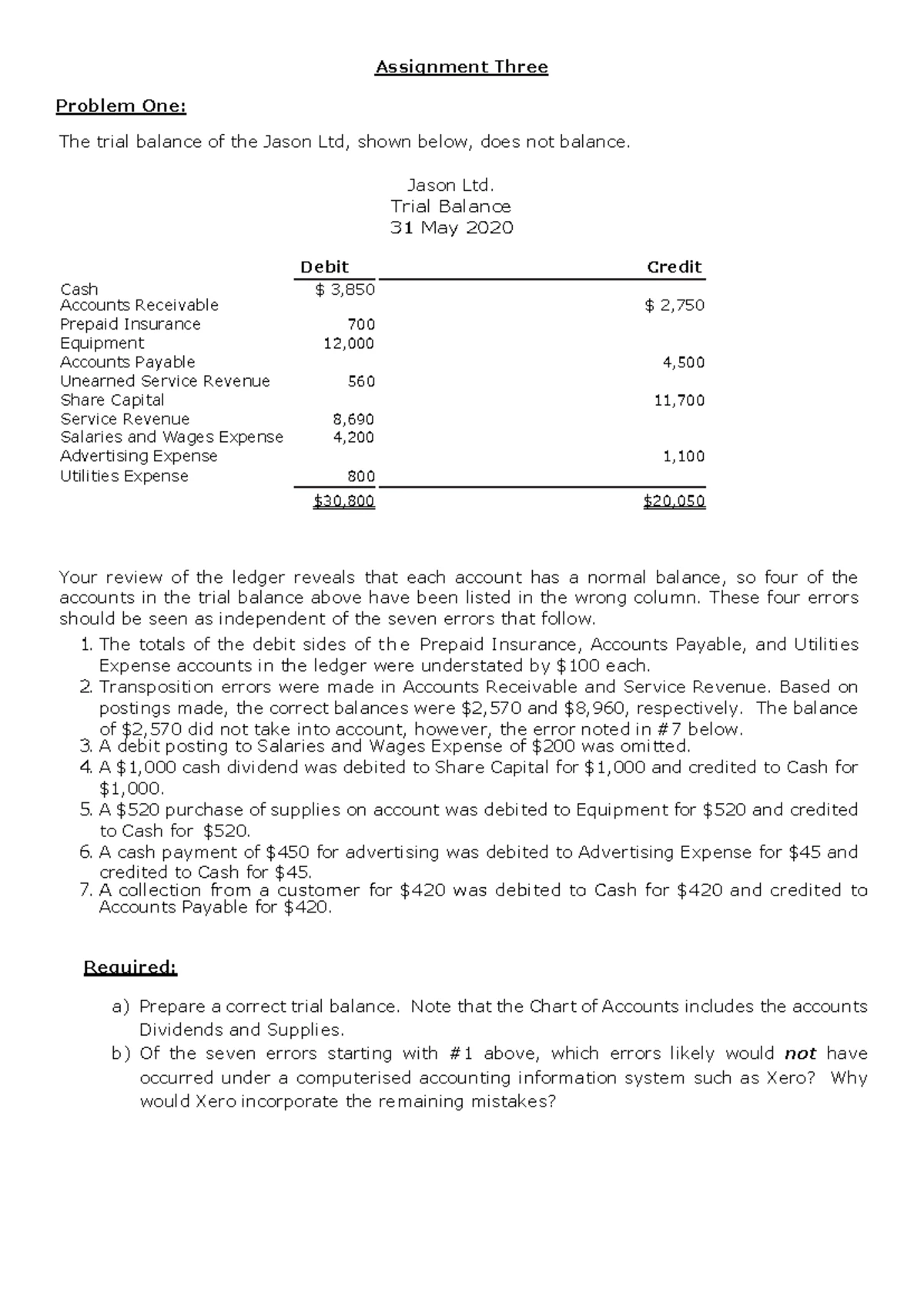 ACCT 101 Final Exam Cheat Sheet: Purchase Transactions & Adjustments ...