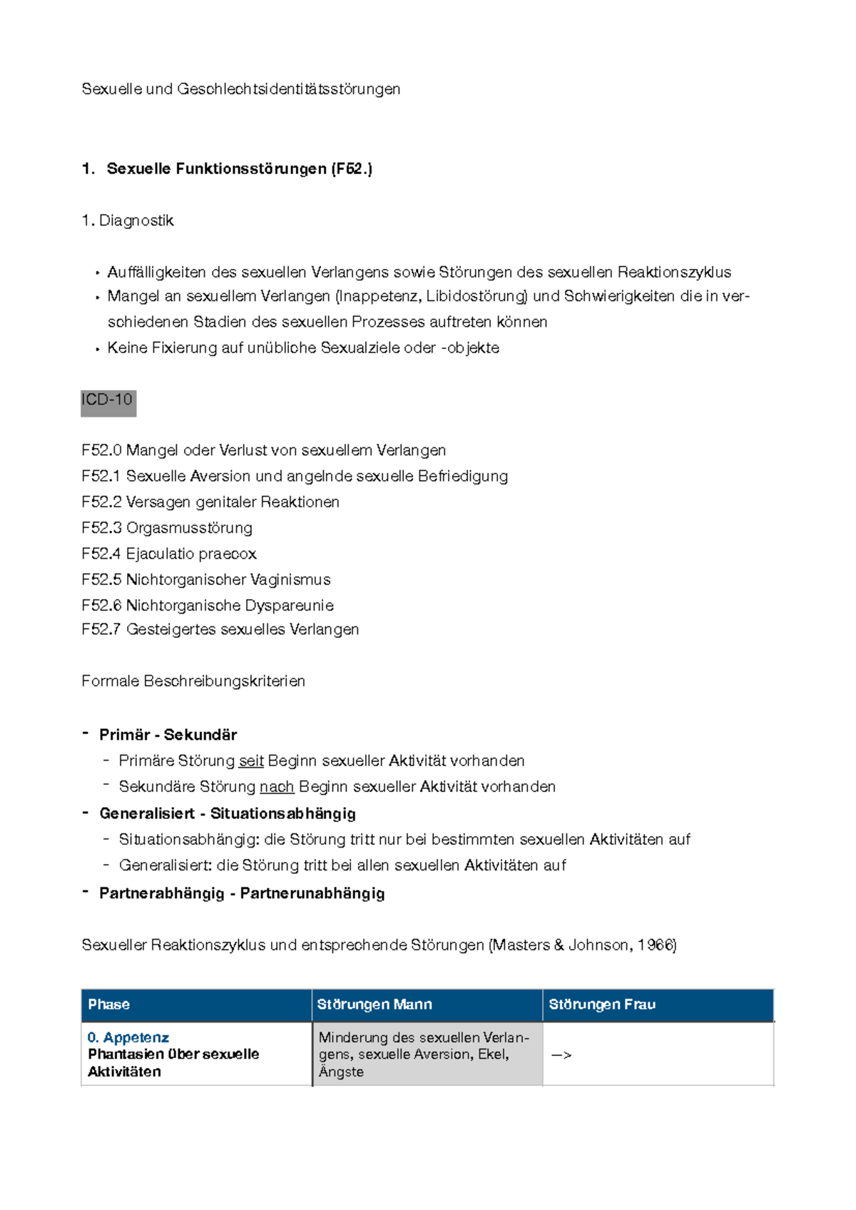 Diagnose und Behandlung von Sexuellen Strungen (F52, F64, F65) - Studocu