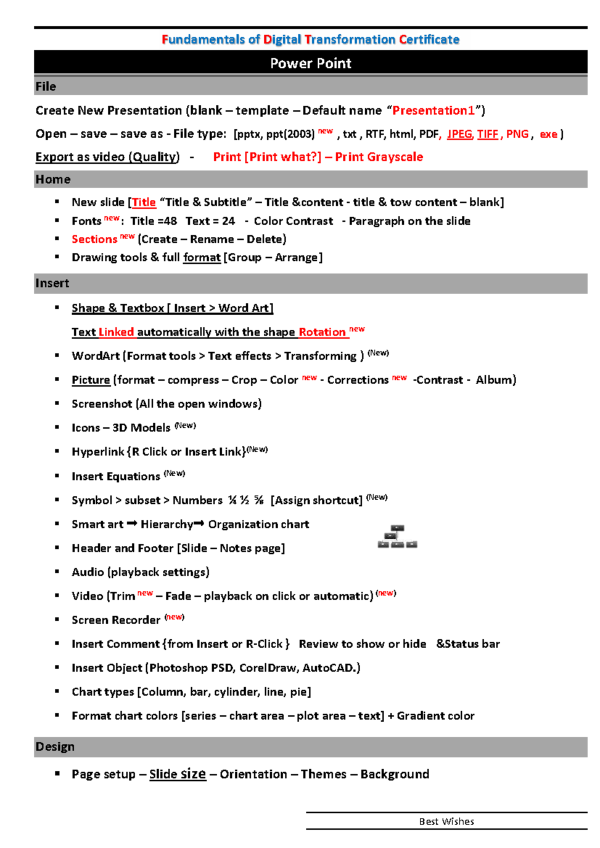 Fundamentals of Digital Transformation Certificate PPT Guide FDTC 8 ...