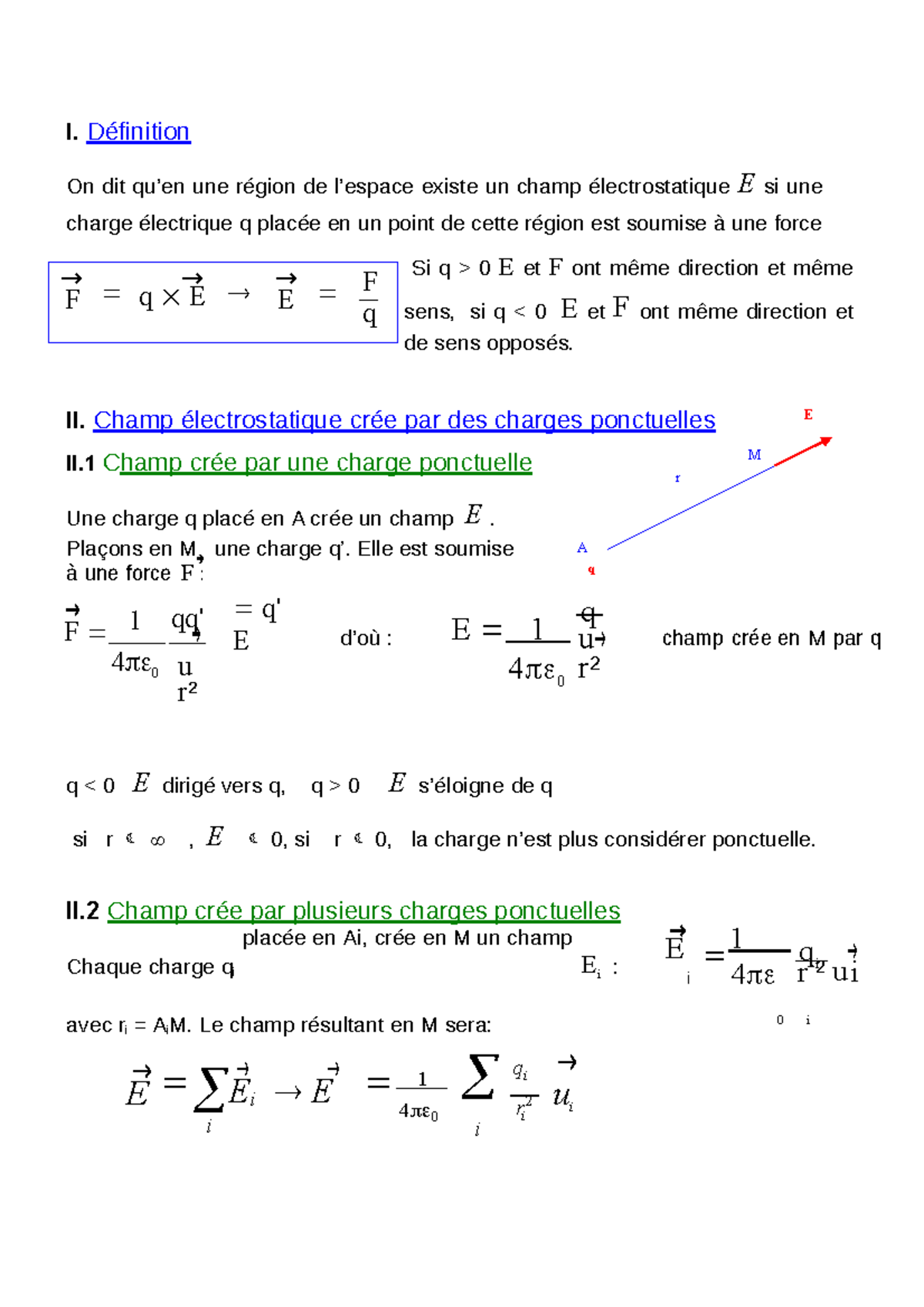 module de physique - F → q E → E → F q M r I. Définition On dit qu’en ...