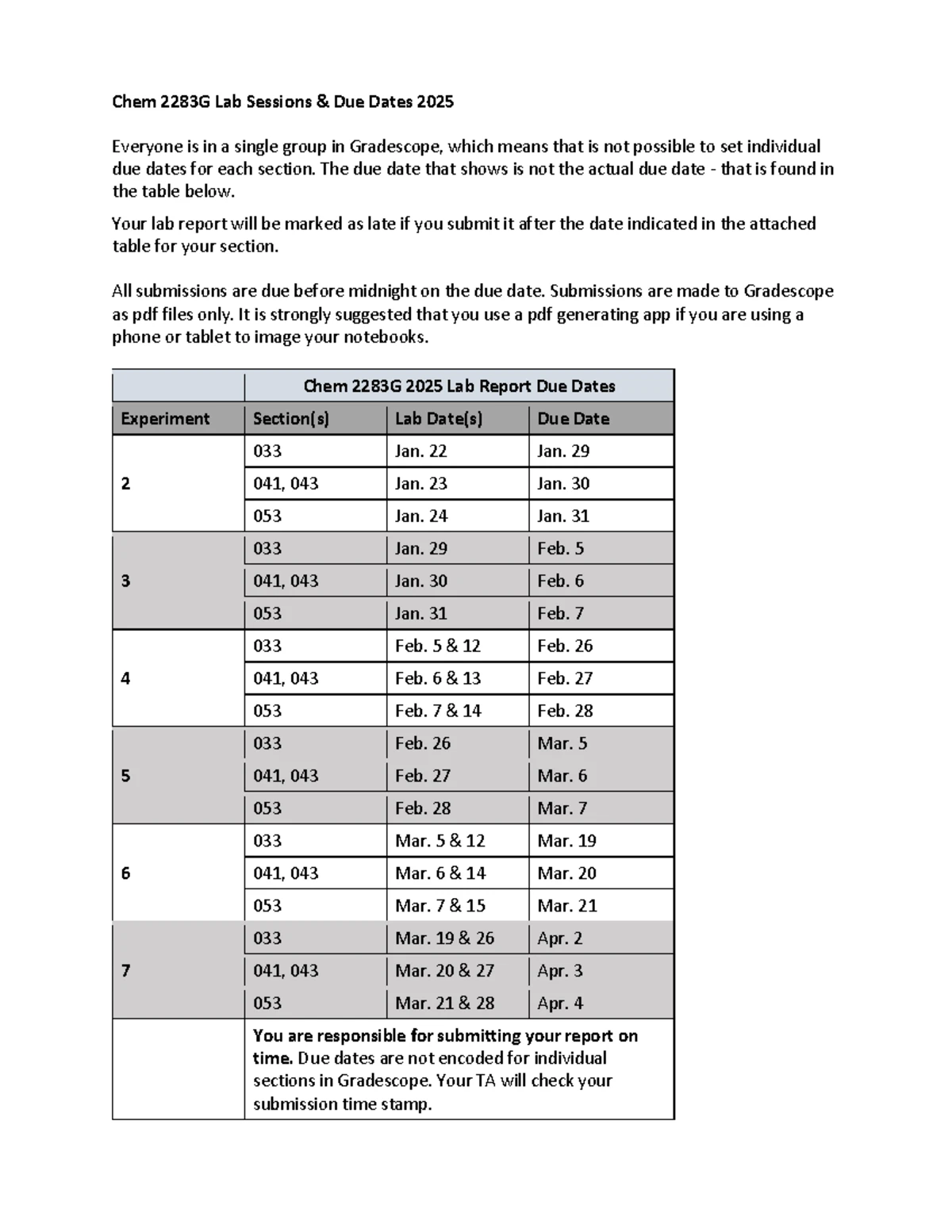 Chem 2273A Exp 4 Report 2024 - REPORT GUIDELINES: CHEMISTRY 2273A, 20 ...