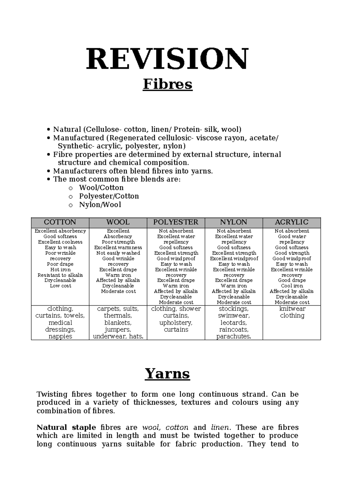 Revision Notes on Natural and Manufactured Fibres (Textiles 101) - Studocu