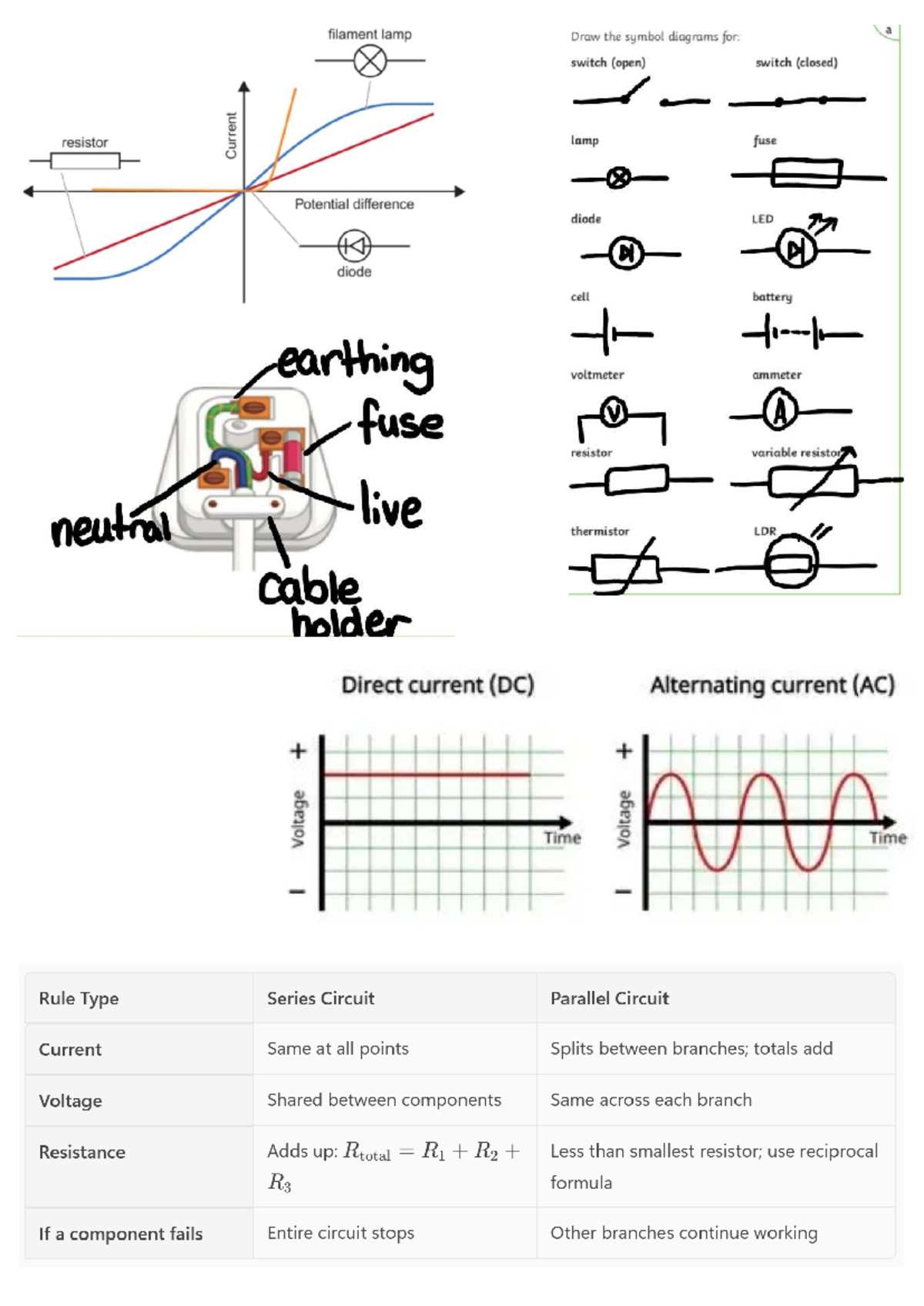 Physics Energy - class notes - filament lamp Draw the symbol diagrams ...