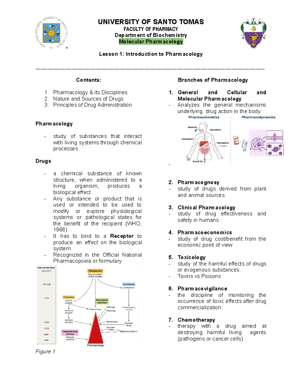 MOL PHARM 101: Lesson 1 - Intro to Pharmacology Overview - Studocu