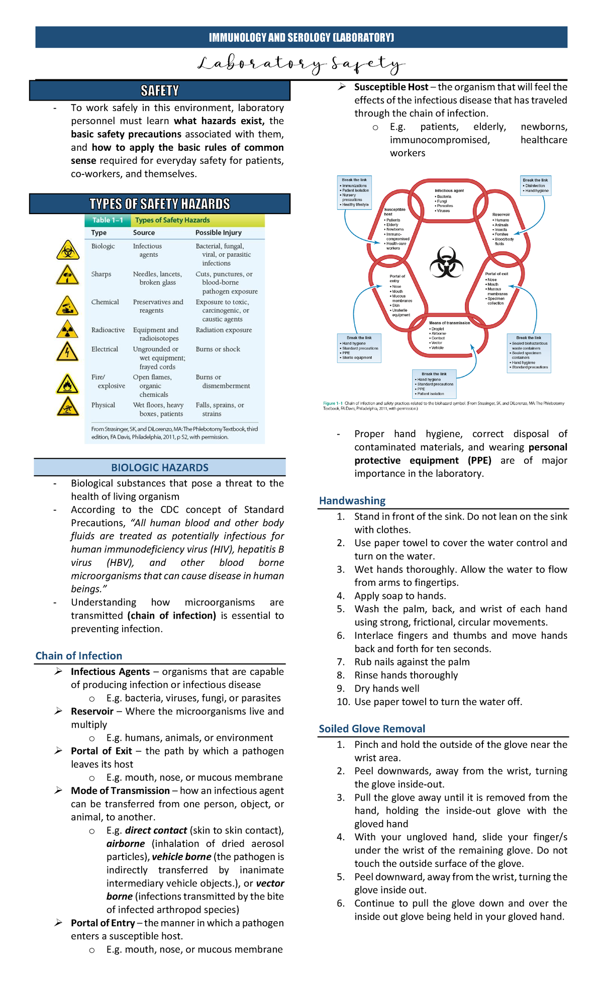 Laboratory Lesson 1: Safety Protocols in Immunology and Serology - Studocu