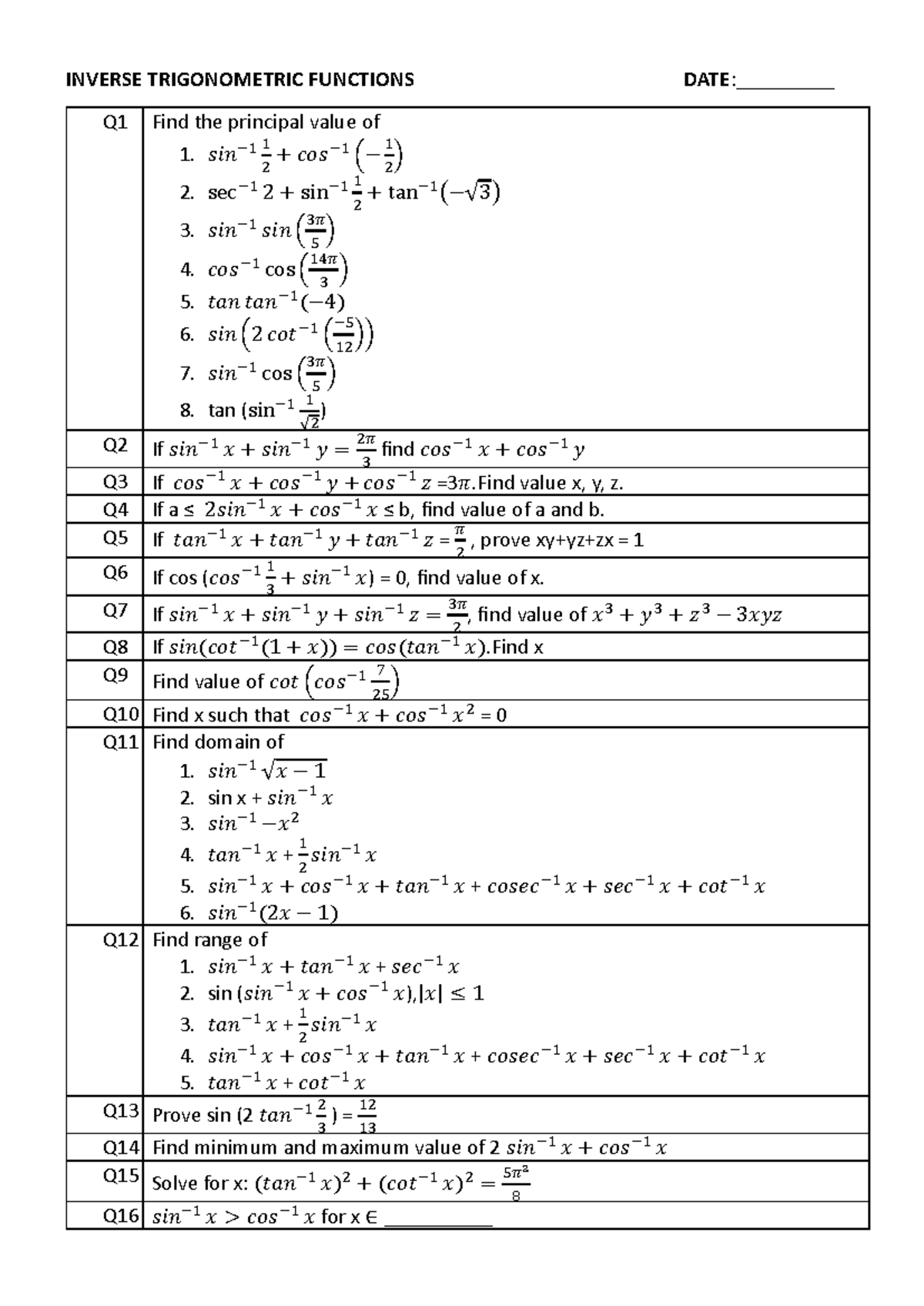 Inverse Trigo Functions - INVERSE TRIGONOMETRIC FUNCTIONS DATE ...