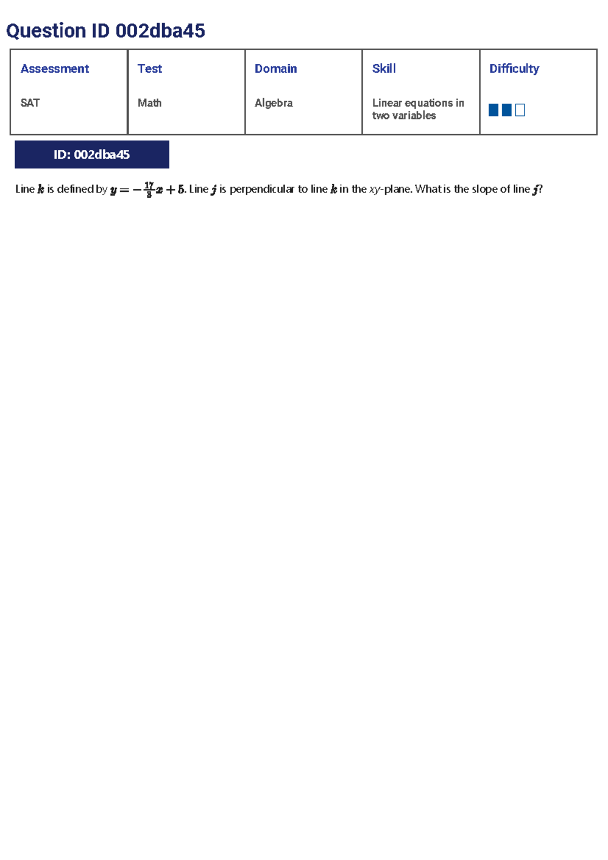 SAT Math Algebra: Linear Equations in Two Variables Assessment Test ...