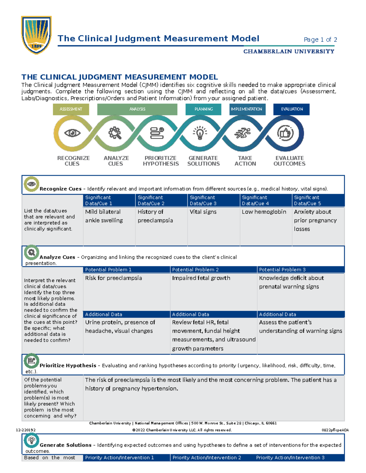 Clinical Judgment Measurement Model Worksheet (CJMM) - Studocu