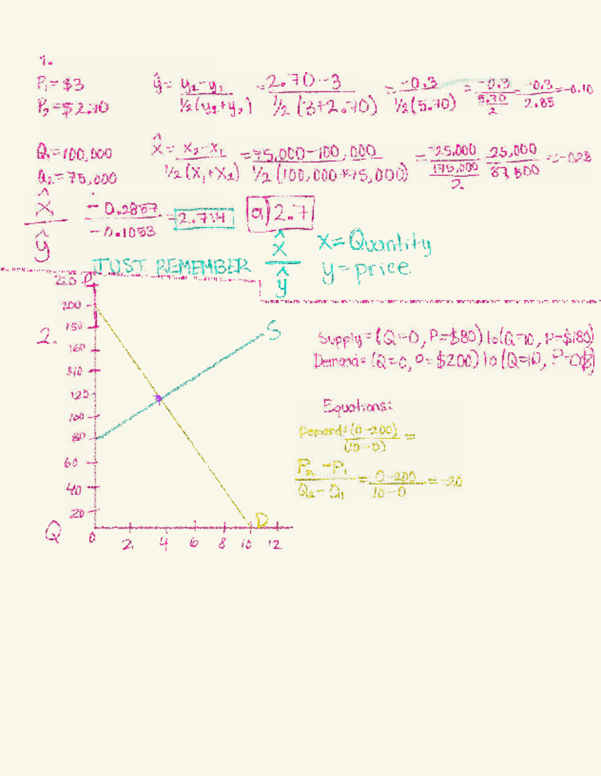 Midterm 2 Practice Questions for Economics (Course Code: 70 P) - Studocu