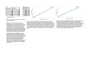 Physics 1A03 Test 2: Multiple choice questions and formula sheet - Studocu