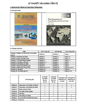 [Solved] thc trng iu hnh cc cng c ca chnh sch tin t ti Vit Nam giai ...