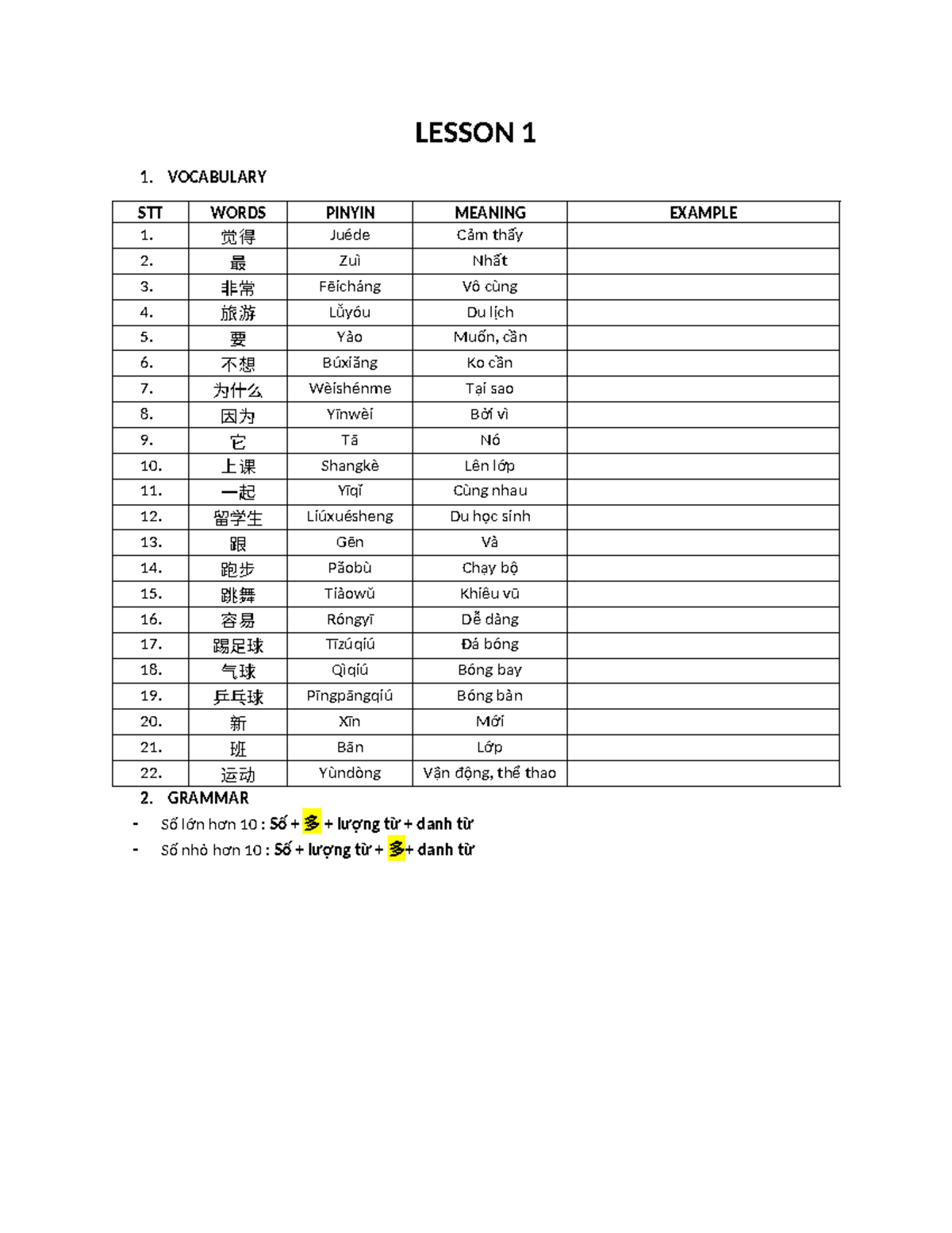 CHN123 - Lesson 1: Vocabulary and Grammar Overview - Studocu