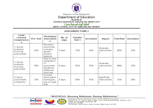 WAP- Template - curriculum guide - (Enclosure No. 6 to DepEd Memorandum ...